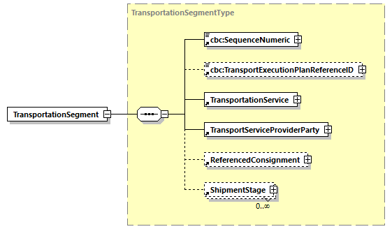 CODICE-2.06_diagrams/CODICE-2.06_p699.png