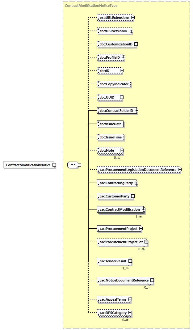 CODICE-2.06_diagrams/CODICE-2.06_p7.png