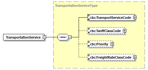 CODICE-2.06_diagrams/CODICE-2.06_p700.png