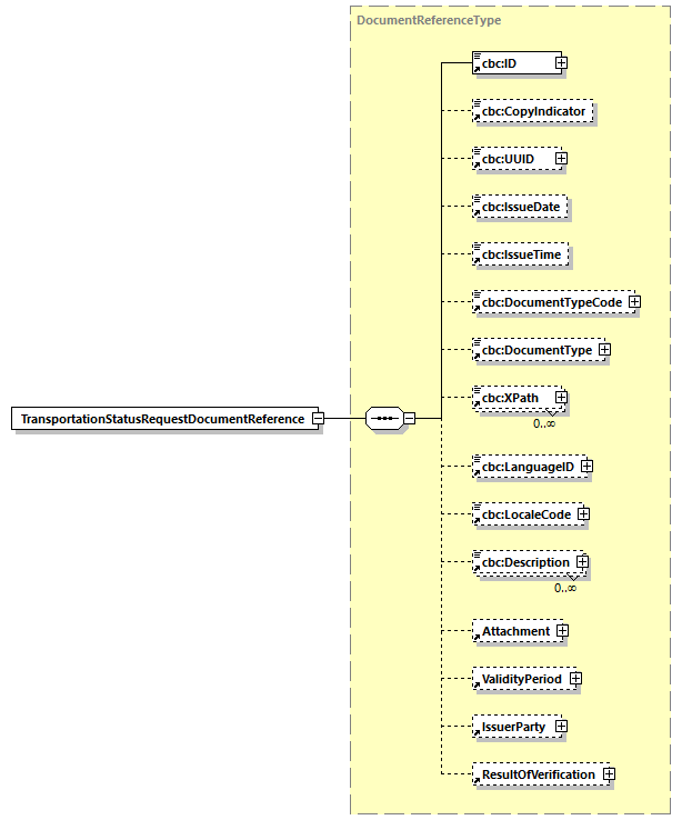 CODICE-2.06_diagrams/CODICE-2.06_p701.png