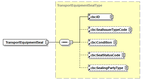 CODICE-2.06_diagrams/CODICE-2.06_p704.png