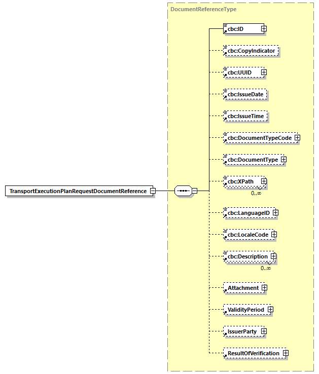 CODICE-2.06_diagrams/CODICE-2.06_p707.png