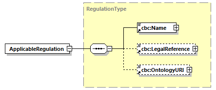 CODICE-2.06_diagrams/CODICE-2.06_p71.png