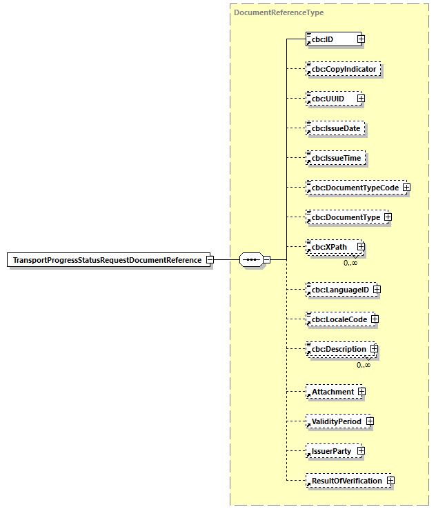 CODICE-2.06_diagrams/CODICE-2.06_p711.png