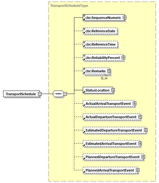 CODICE-2.06_diagrams/CODICE-2.06_p712.png