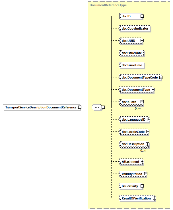 CODICE-2.06_diagrams/CODICE-2.06_p713.png