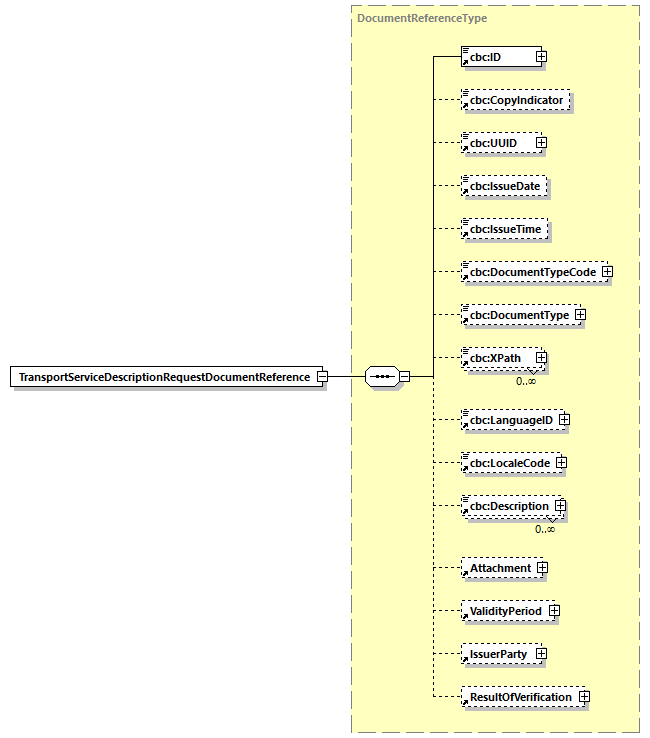 CODICE-2.06_diagrams/CODICE-2.06_p714.png