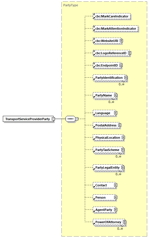 CODICE-2.06_diagrams/CODICE-2.06_p715.png