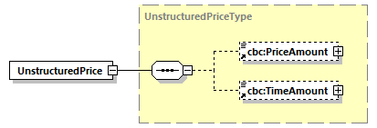 CODICE-2.06_diagrams/CODICE-2.06_p723.png