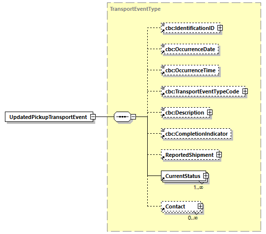 CODICE-2.06_diagrams/CODICE-2.06_p727.png