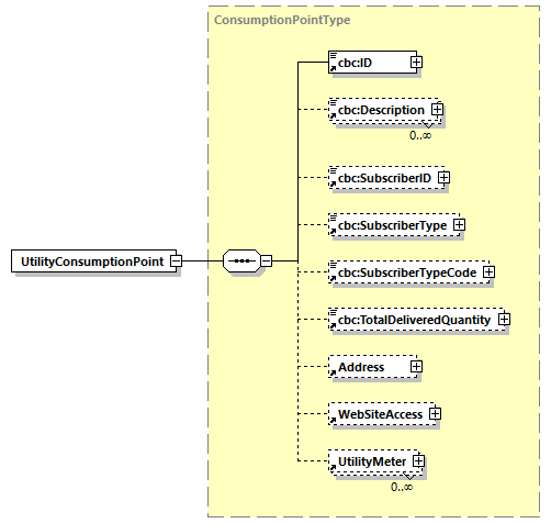 CODICE-2.06_diagrams/CODICE-2.06_p729.png