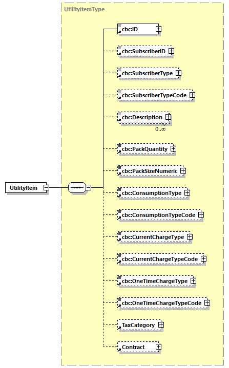 CODICE-2.06_diagrams/CODICE-2.06_p731.png