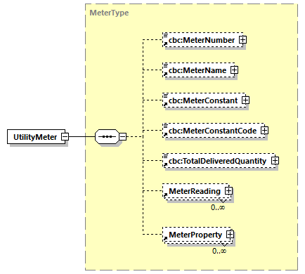 CODICE-2.06_diagrams/CODICE-2.06_p732.png