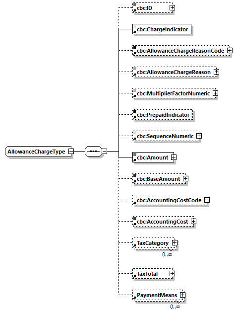 CODICE-2.06_diagrams/CODICE-2.06_p749.png