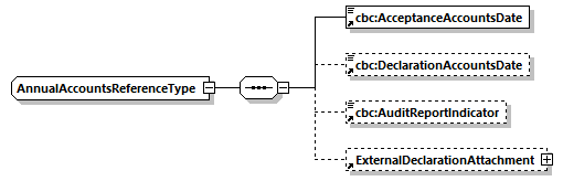 CODICE-2.06_diagrams/CODICE-2.06_p750.png