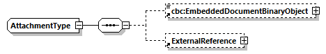 CODICE-2.06_diagrams/CODICE-2.06_p752.png