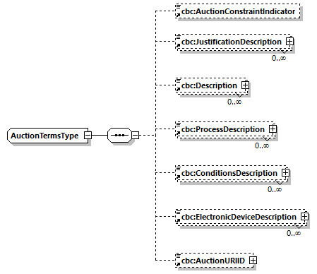 CODICE-2.06_diagrams/CODICE-2.06_p754.png