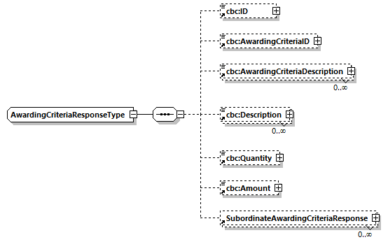 CODICE-2.06_diagrams/CODICE-2.06_p756.png