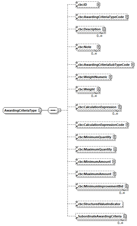 CODICE-2.06_diagrams/CODICE-2.06_p757.png