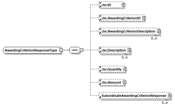 CODICE-2.06_diagrams/CODICE-2.06_p758.png