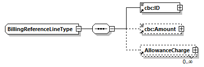 CODICE-2.06_diagrams/CODICE-2.06_p761.png