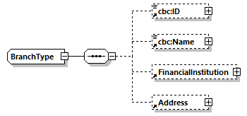 CODICE-2.06_diagrams/CODICE-2.06_p763.png