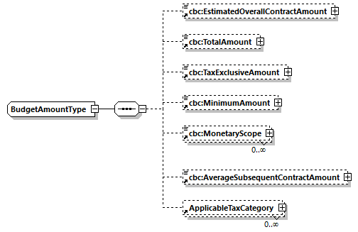 CODICE-2.06_diagrams/CODICE-2.06_p766.png