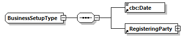 CODICE-2.06_diagrams/CODICE-2.06_p767.png