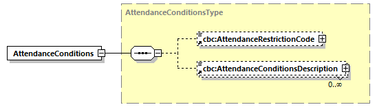 CODICE-2.06_diagrams/CODICE-2.06_p78.png