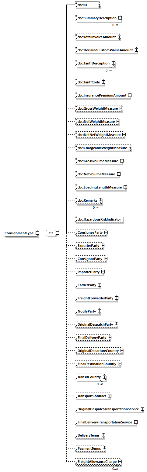 CODICE-2.06_diagrams/CODICE-2.06_p784.png