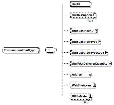 CODICE-2.06_diagrams/CODICE-2.06_p789.png