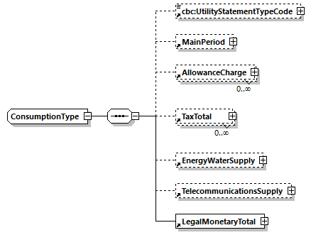 CODICE-2.06_diagrams/CODICE-2.06_p792.png