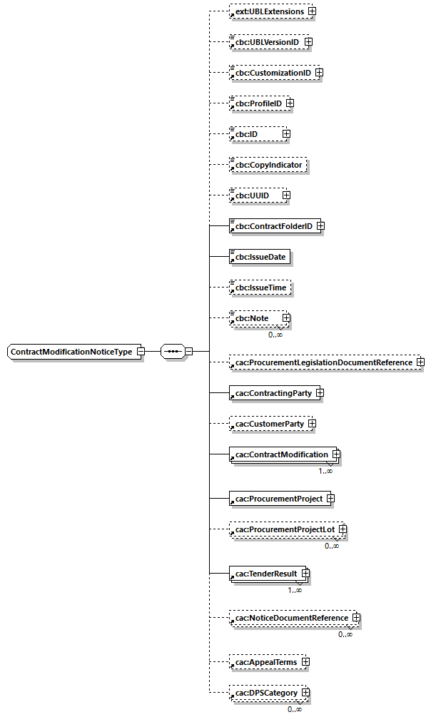 CODICE-2.06_diagrams/CODICE-2.06_p8.png