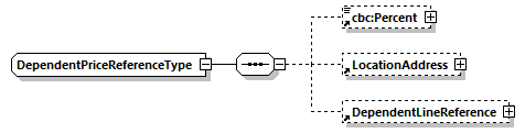 CODICE-2.06_diagrams/CODICE-2.06_p812.png