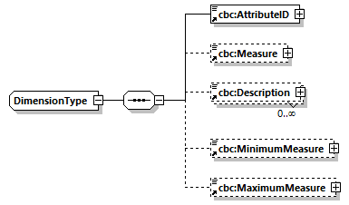 CODICE-2.06_diagrams/CODICE-2.06_p815.png