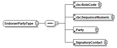 CODICE-2.06_diagrams/CODICE-2.06_p826.png