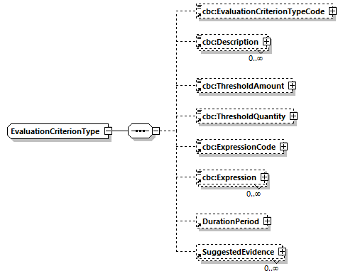 CODICE-2.06_diagrams/CODICE-2.06_p831.png