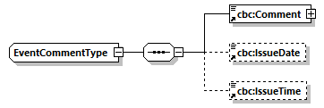 CODICE-2.06_diagrams/CODICE-2.06_p832.png