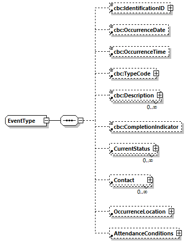 CODICE-2.06_diagrams/CODICE-2.06_p836.png