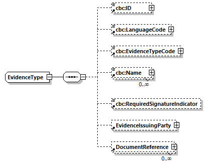 CODICE-2.06_diagrams/CODICE-2.06_p838.png