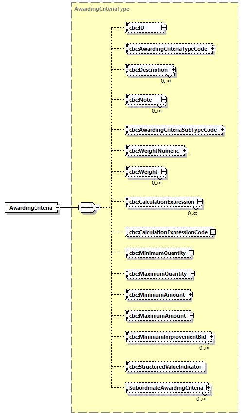 CODICE-2.06_diagrams/CODICE-2.06_p84.png