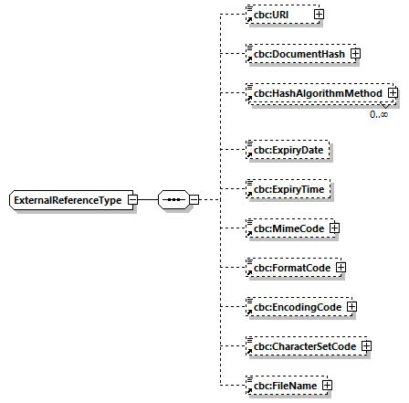 CODICE-2.06_diagrams/CODICE-2.06_p842.png