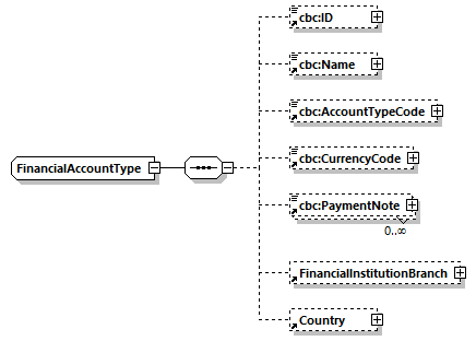 CODICE-2.06_diagrams/CODICE-2.06_p843.png