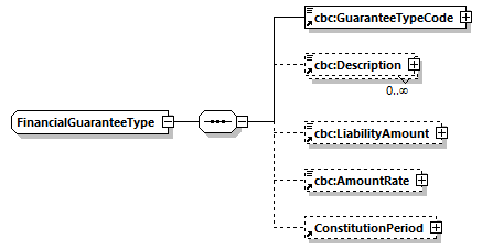 CODICE-2.06_diagrams/CODICE-2.06_p844.png