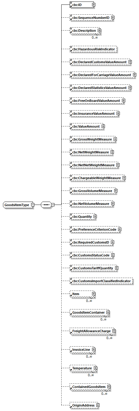 CODICE-2.06_diagrams/CODICE-2.06_p852.png