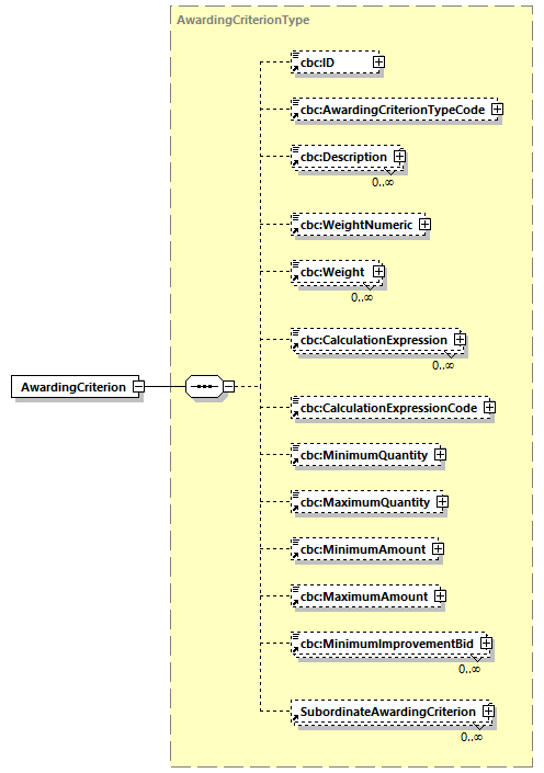 CODICE-2.06_diagrams/CODICE-2.06_p86.png