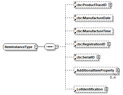 CODICE-2.06_diagrams/CODICE-2.06_p864.png