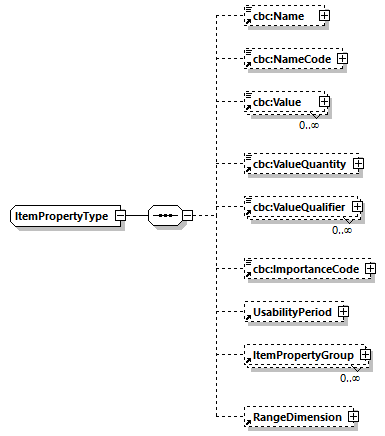 CODICE-2.06_diagrams/CODICE-2.06_p869.png