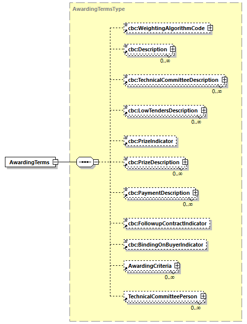 CODICE-2.06_diagrams/CODICE-2.06_p88.png