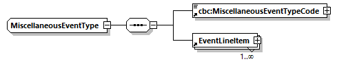 CODICE-2.06_diagrams/CODICE-2.06_p883.png